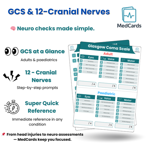 GCS & Cranial Nerve Reference Card