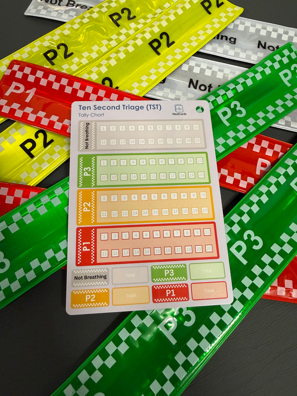 Ten Second Triage Reference Card