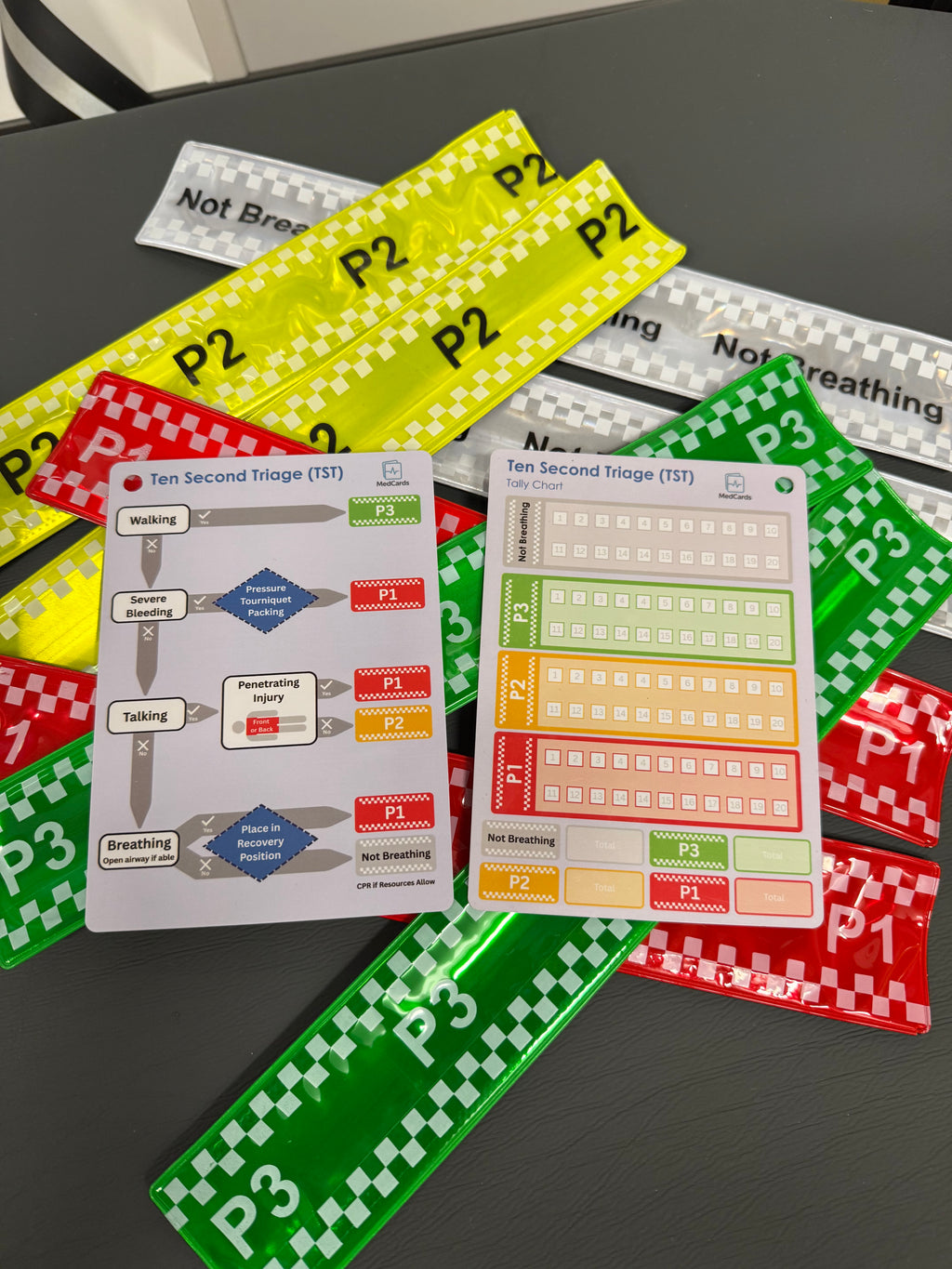 Ten Second Triage Reference Card