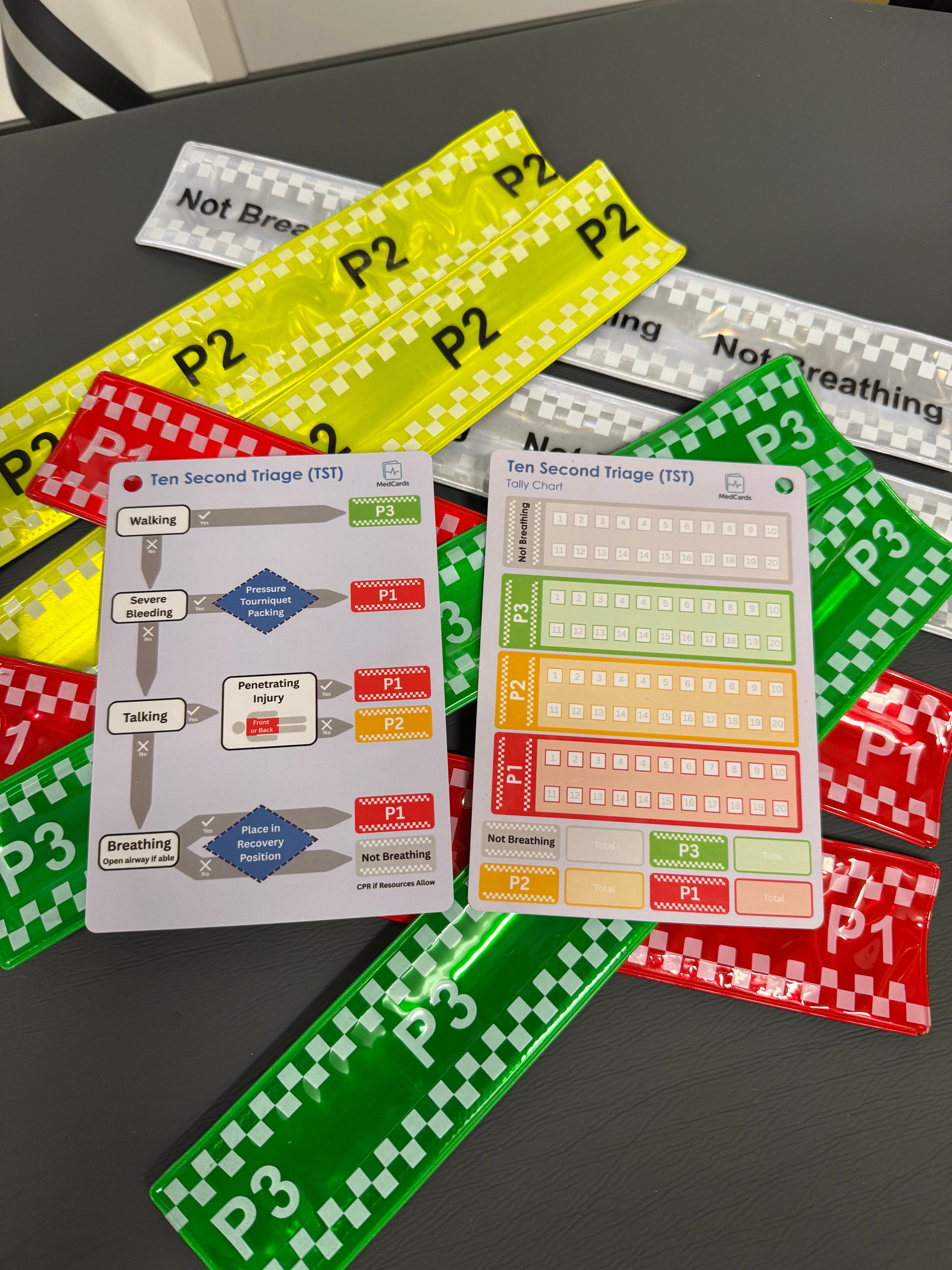 Ten Second Triage Reference Card