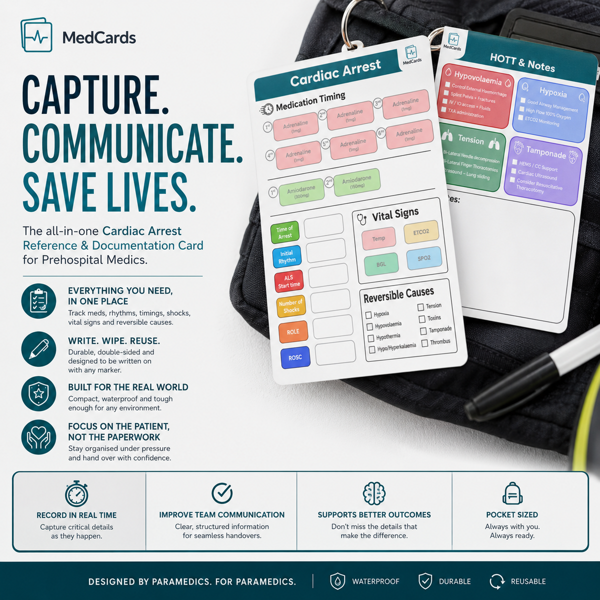 Cardiac Arrest Reference Card