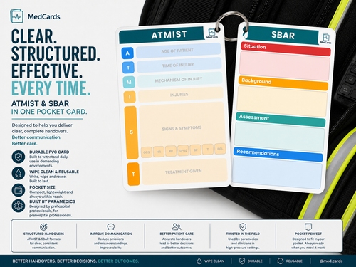 ATMIST / SBAR Handover Reference Card