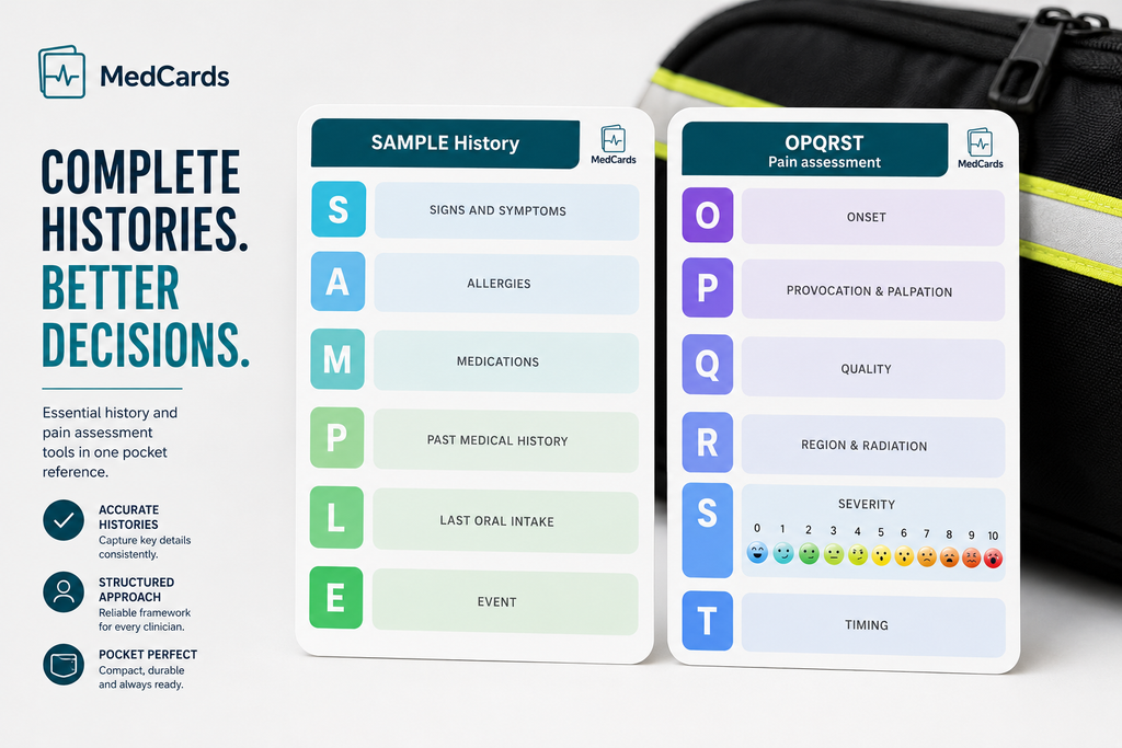 SAMPLE / OPQRST Reference Card