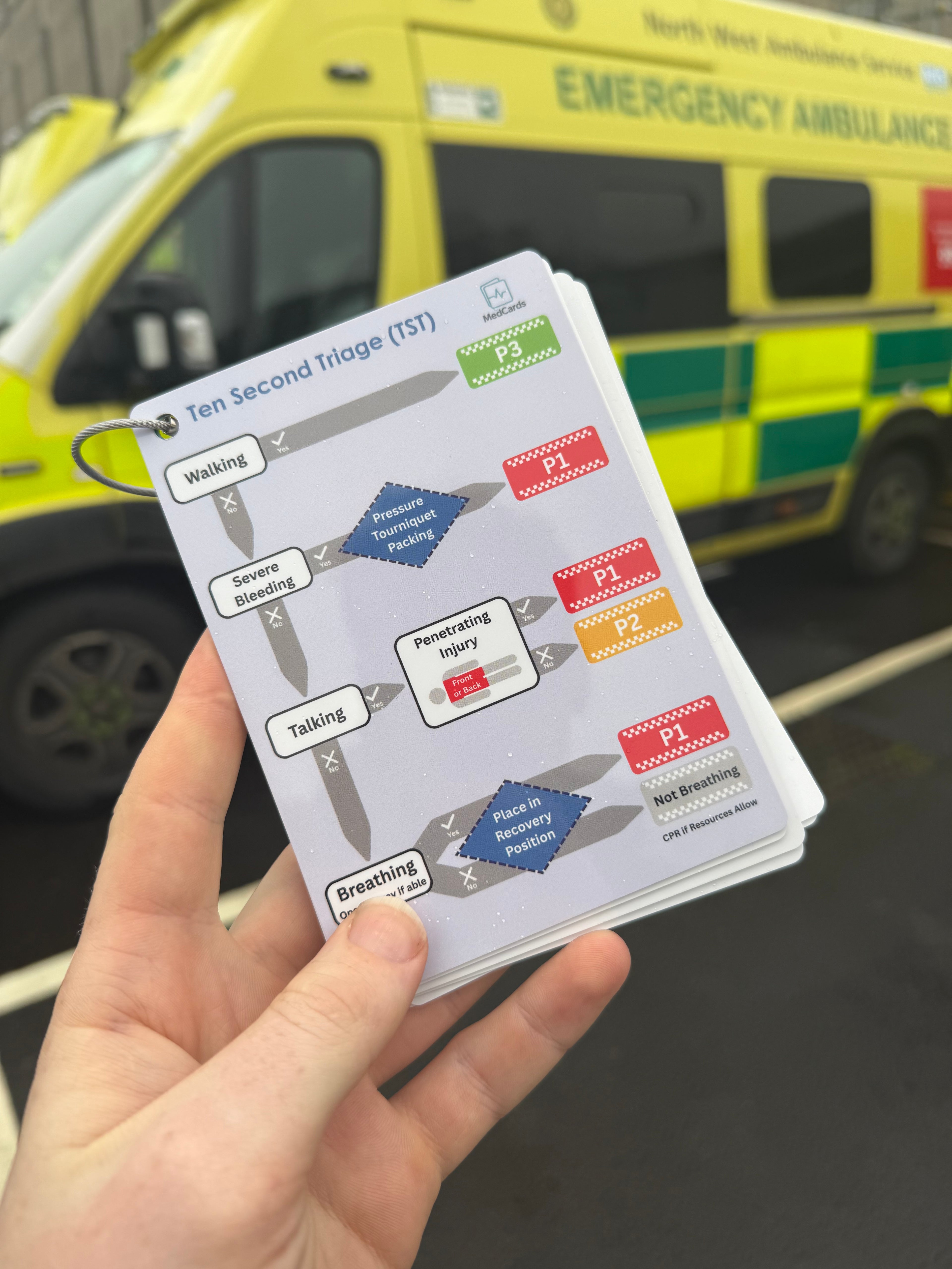 Ten Second Triage Reference Card