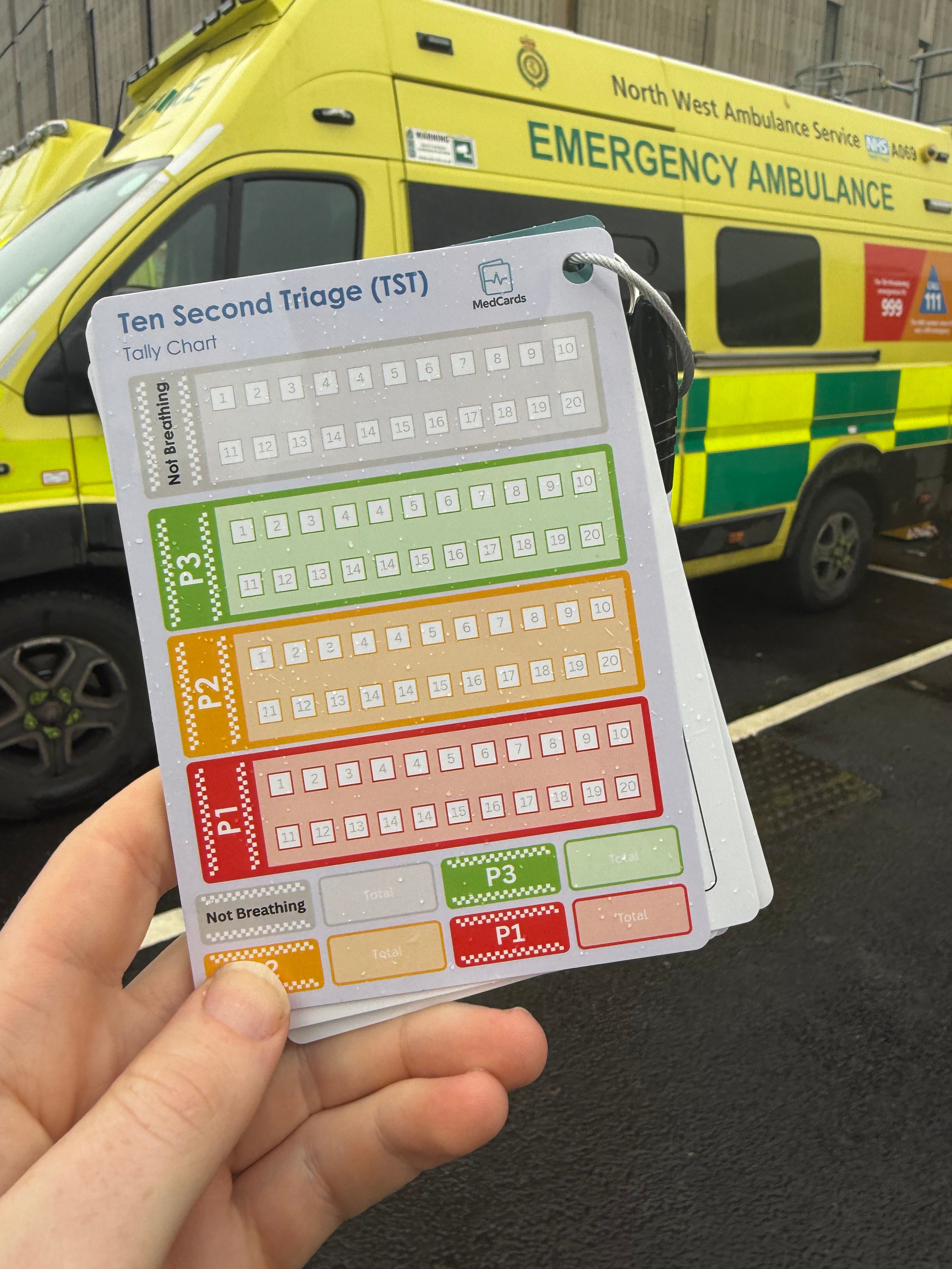 Ten Second Triage Reference Card