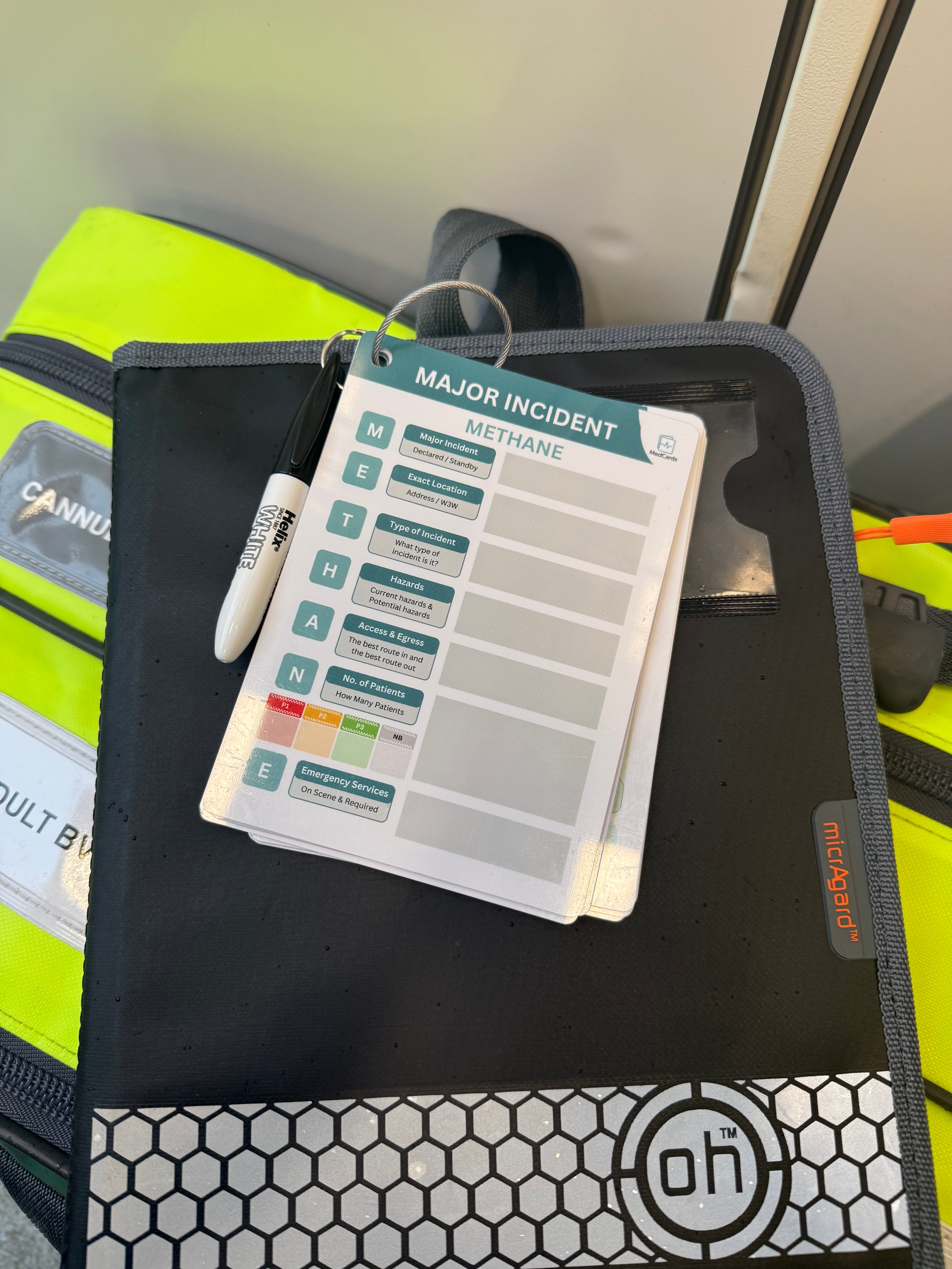 Major Incident Reference Card