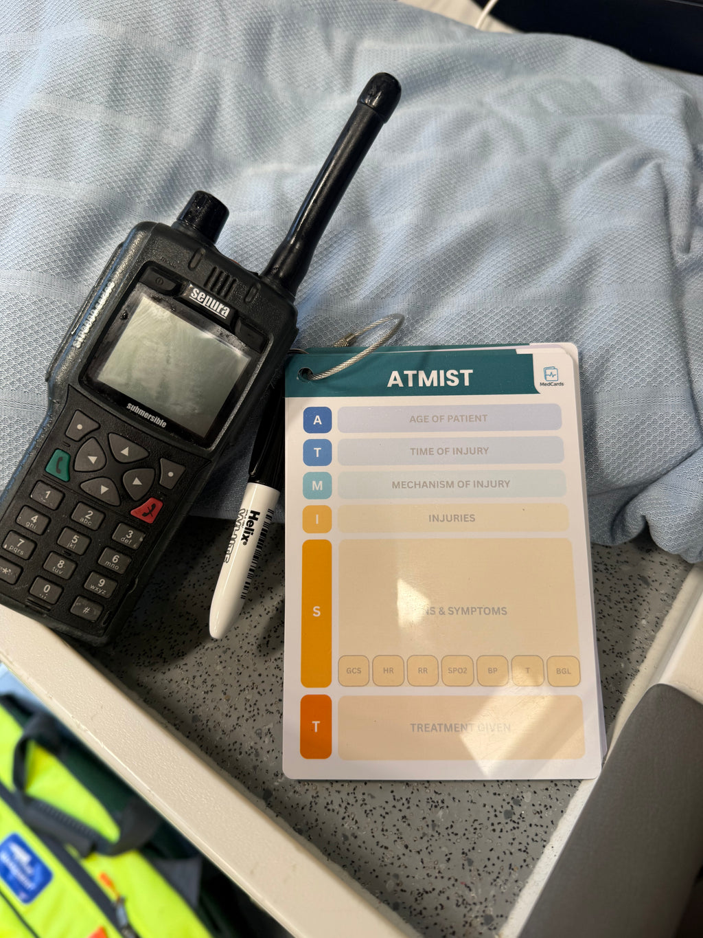 ATMIST / SBAR Handover Reference Card