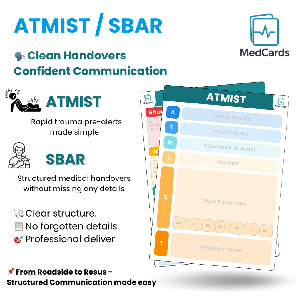 Atmist Rport ATMIST / SBAR Handover Reference Card – MedCards