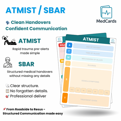 ATMIST / SBAR Handover Reference Card